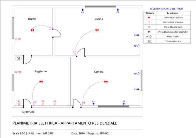 elecrical implant drawing